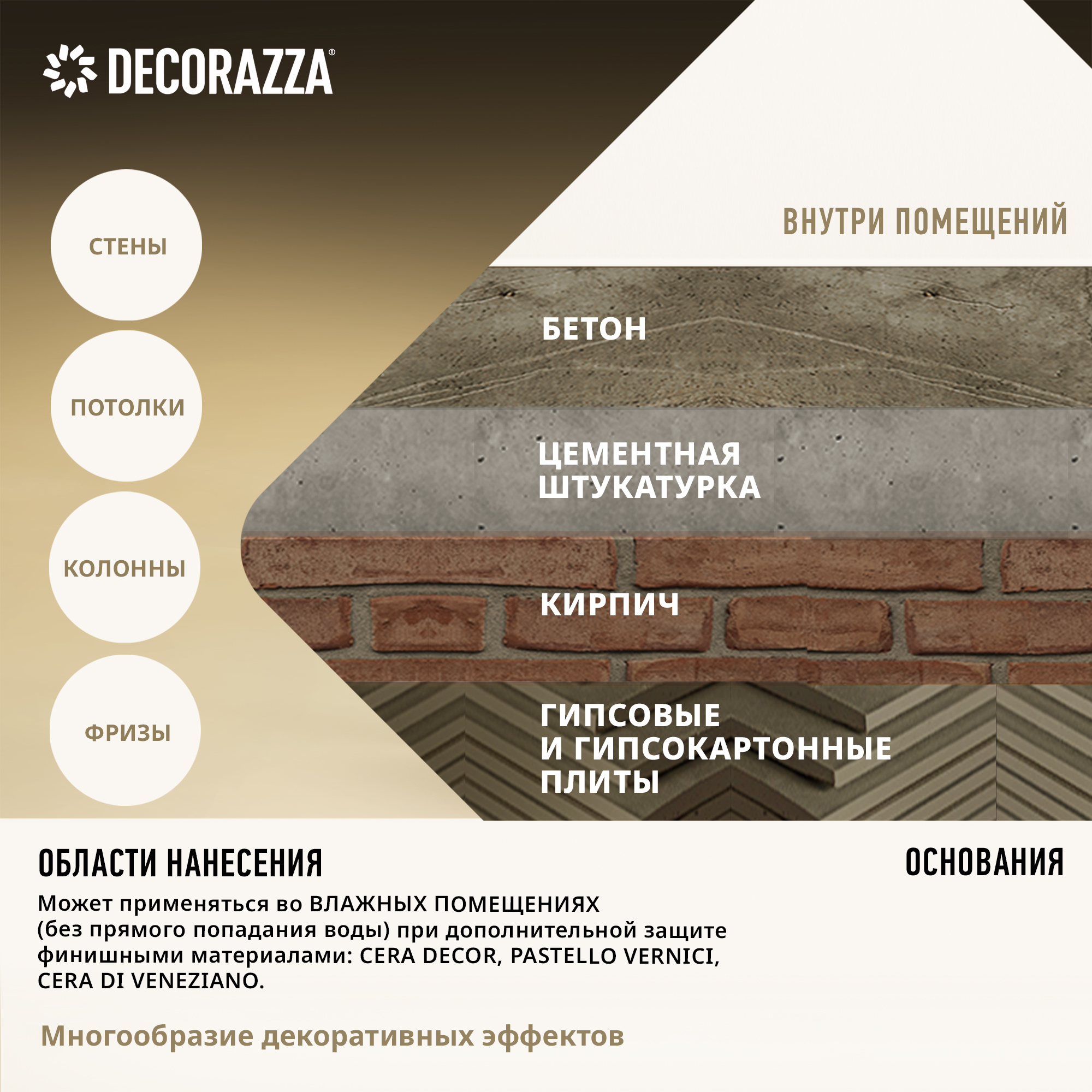 Фактурное покрытие BARILIEVO Decorazza, цвет, фасовка 15 кг: для внутренних работ, для стен и потолков