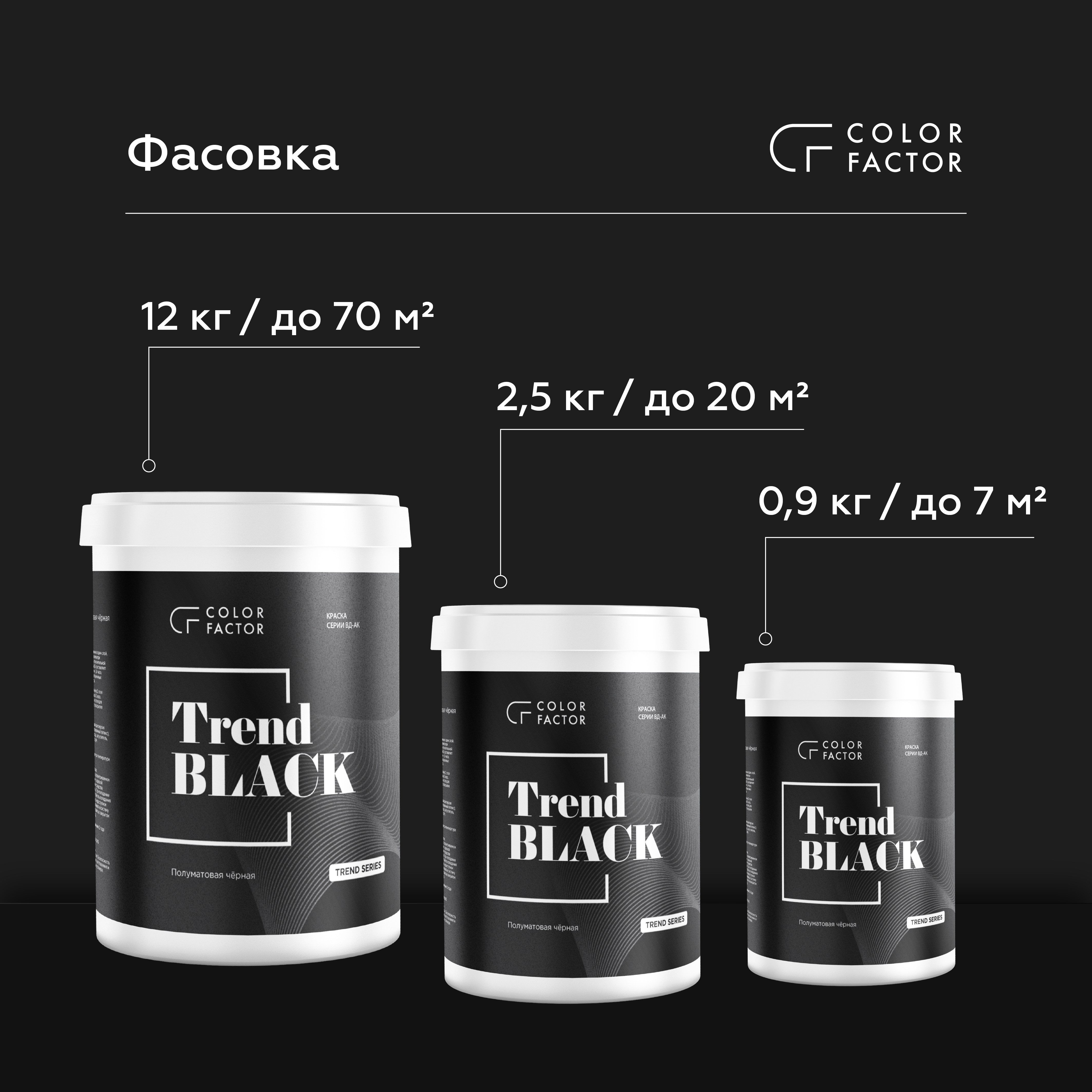 Краска износостойкая Темно-серая полуматовая TREND, Графит, 0,9 кг, COLOR FACTOR — купить для внутренних работ