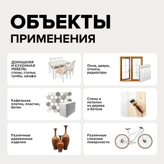 AMO Меловая краска для мебели АМОdecor, Арктика, 0,25 кг — краска защитно-декоративная, колеруемая для дерева