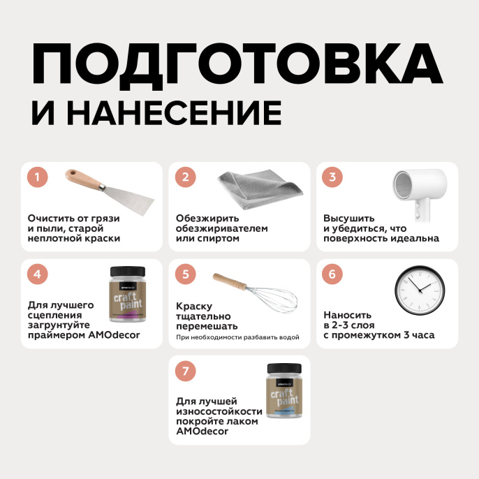 Меловая краска для мебели АМОdecor AMO, цвет Коралловый риф, акриловая, для дерева, без резкого запаха, матовая, для окон и дверей