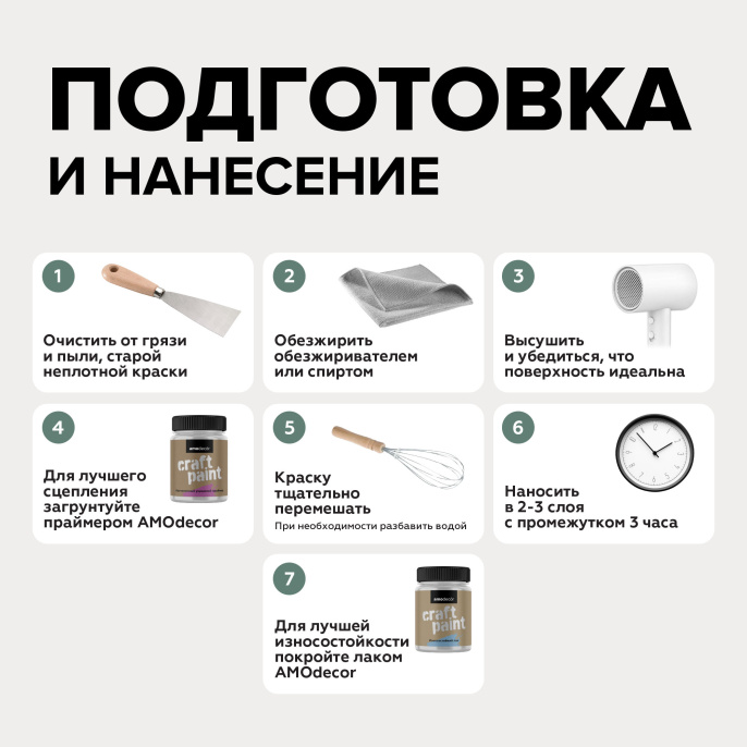 Меловая краска для мебели АМОdecor, Нефрит, 0,75 кг, акриловая, для дерева, без резкого запаха, матовая, для окон и дверей